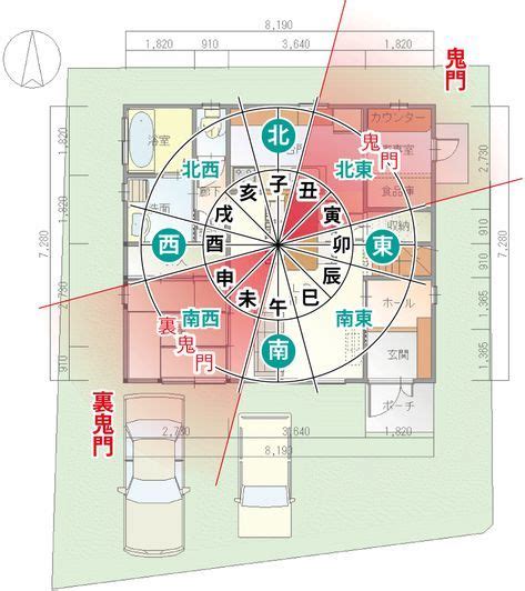 風水 建築|風水とは？ 